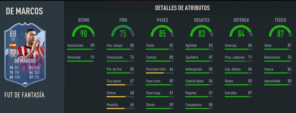 Stats in game De Marcos Fantasy FUT 88 FIFA 23 Ultimate Team