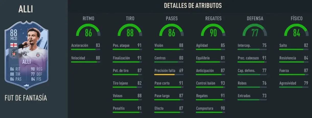 Stats in game Dele Alli Fantasy FUT 88 FIFA 23 Ultimate Team