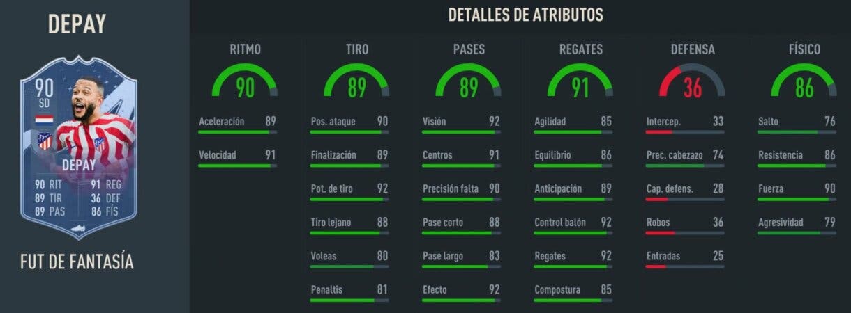 Stats in game Depay Fantasy FUT 90 FIFA 23 Ultimate Team
