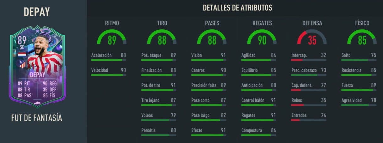 Stats in game Depay Fantasy FUT FIFA 23 Ultimate Team