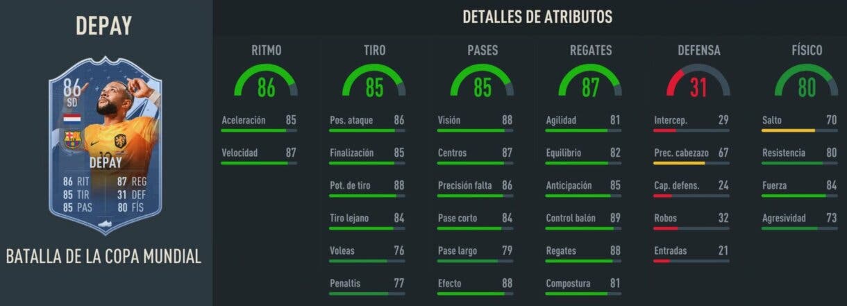 Stats in game Depay Showdown FIFA 23 Ultimate Team