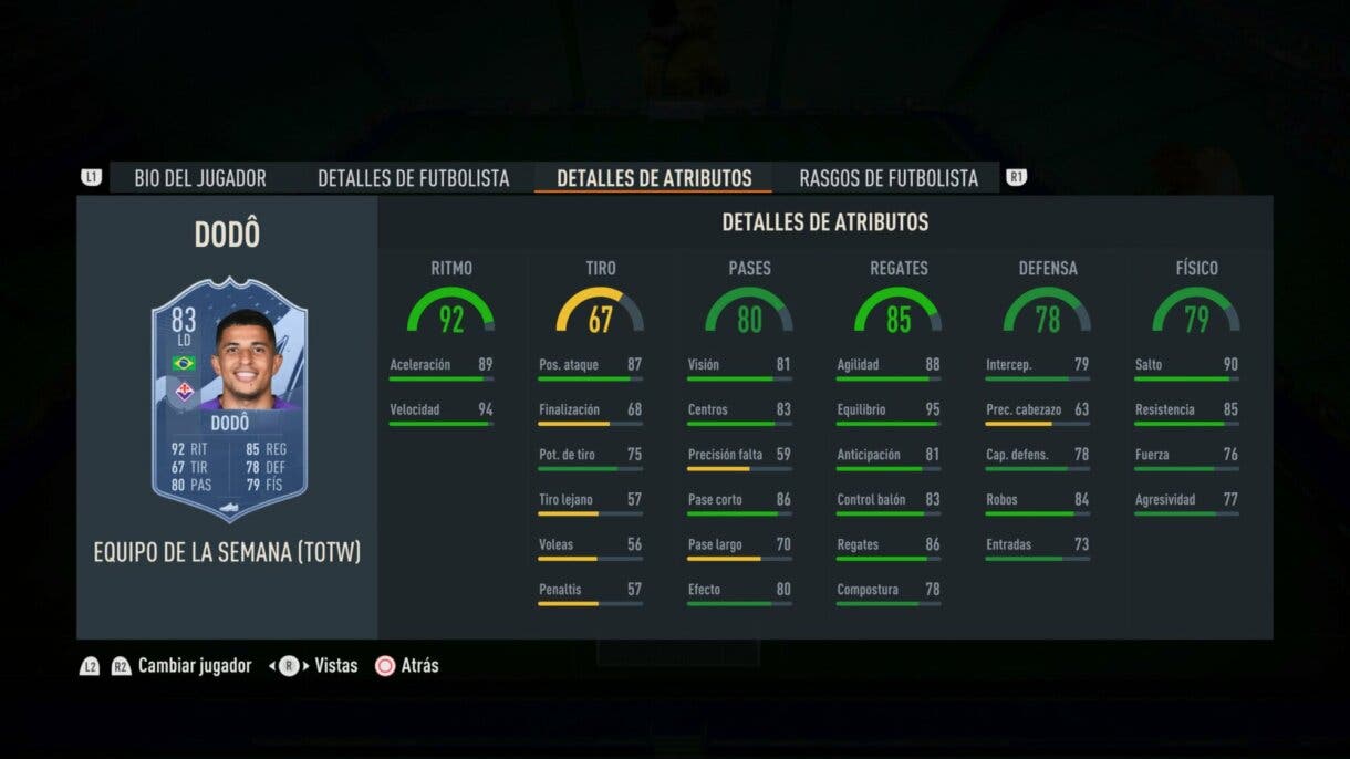 Stats in game Dodô IF FIFA 23 Ultimate Team