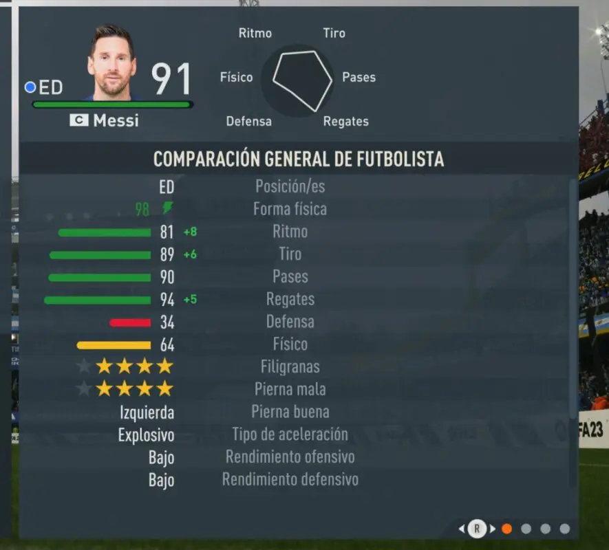 Información Messi partido rápido FIFA 23