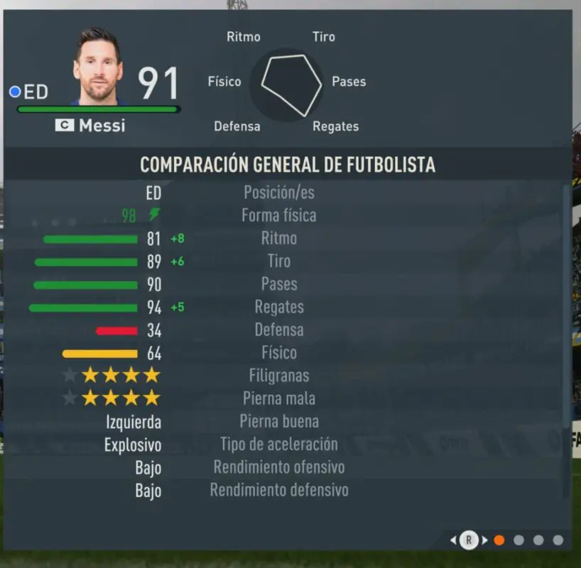Información Messi partido rápido FIFA 23