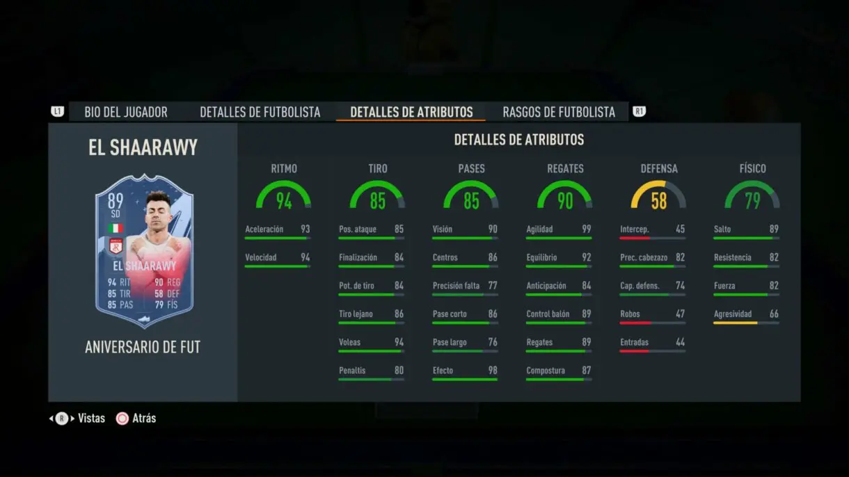 Stats in game El Shaarawy FUT Birthday FIFA 23 Ultimate Team