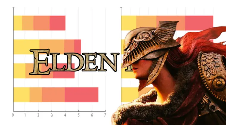 Imagen de Elden Ring en estadísticas: ¿Cuáles han sido los jefes que más jugadores han matado?