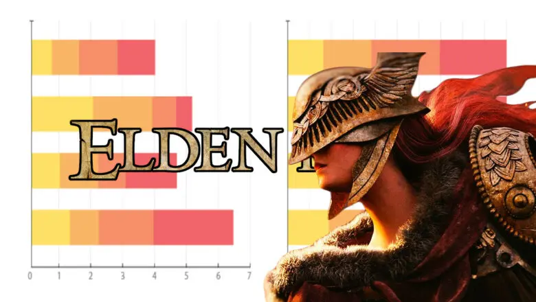 Elden Ring