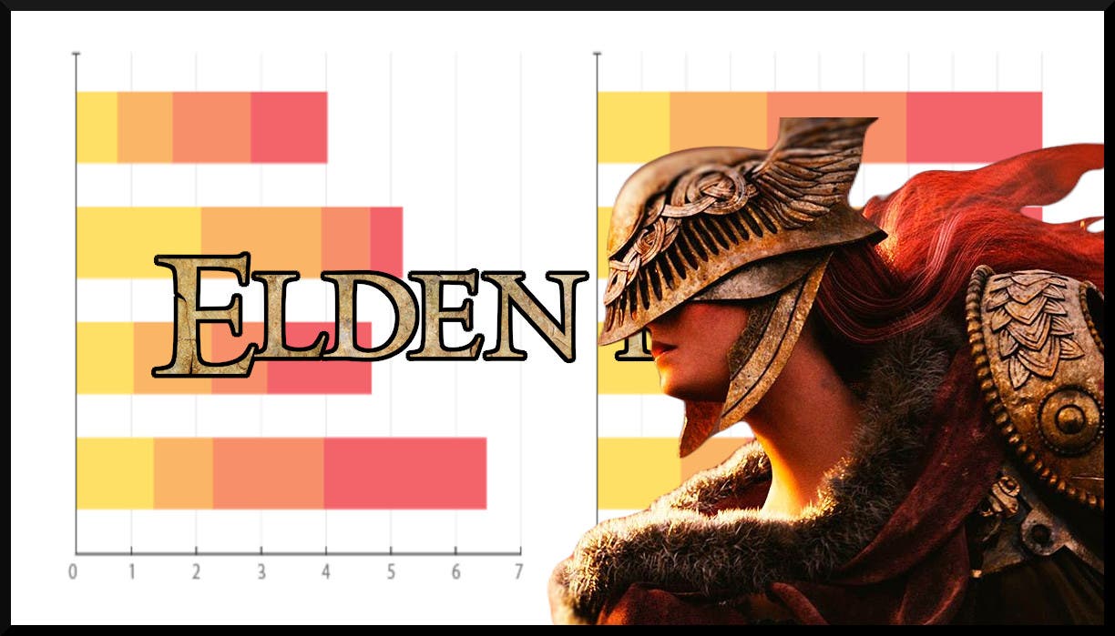 Elden Ring in statistics: Which bosses killed the most players?