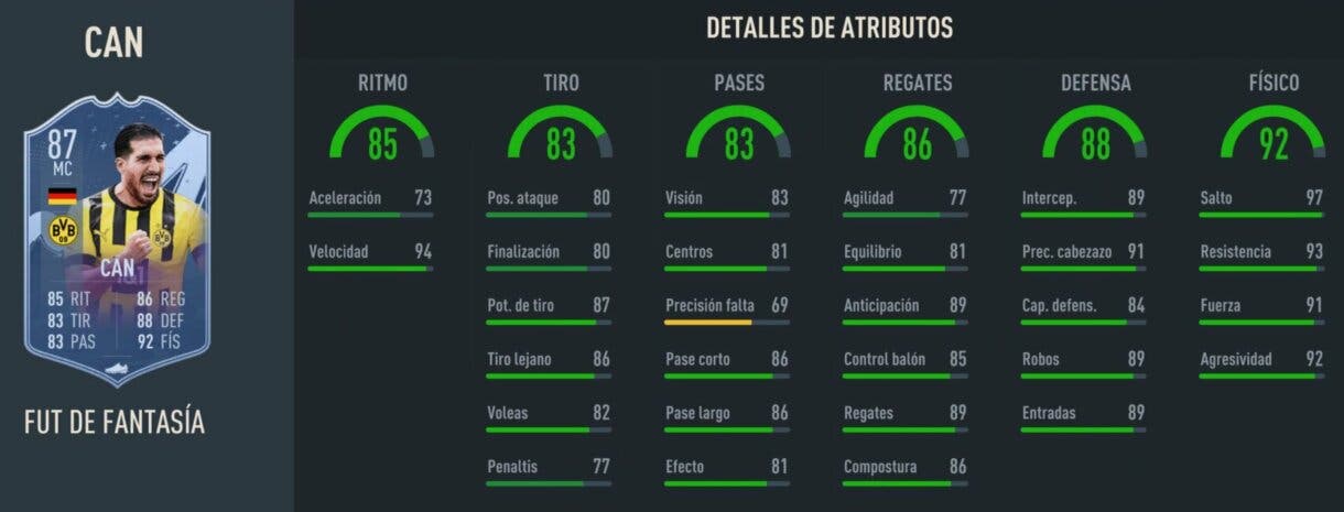 Stats in game Emre Can Fantasy FUT 87 FIFA 23 Ultimate Team