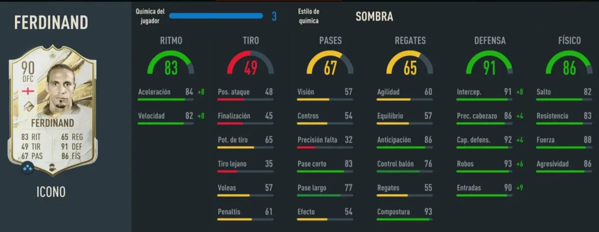 Stats in game Ferdinand Icono Prime FIFA 23 Ultimate Team