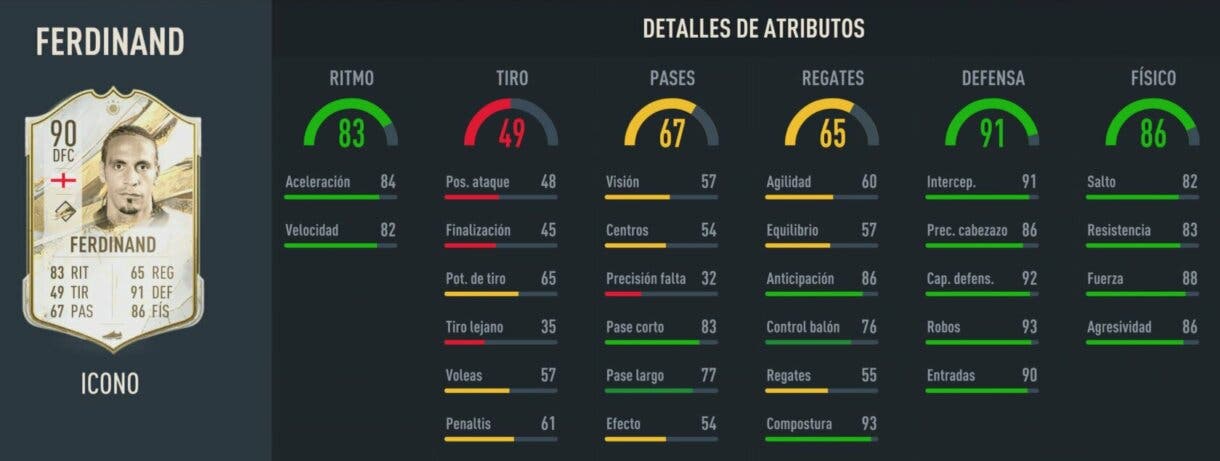 Stats in game Ferdinand Icono Prime FIFA 23 Ultimate Team