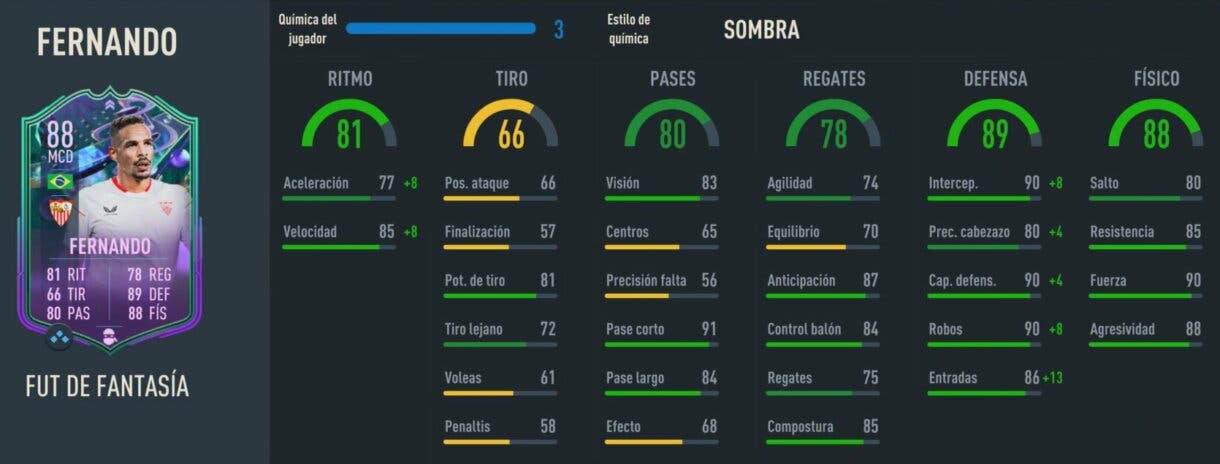 Stats in game Fernando Fantasy FUT FIFA 23 Ultimate Team