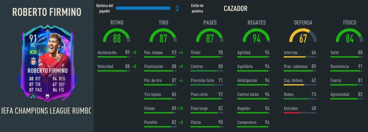Stats in game Firmino RTTF FIFA 23 Ultimate Team