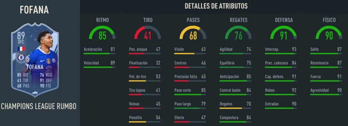 Stats in game Fofana RTTF 89 FIFA 23 Ultimate Team