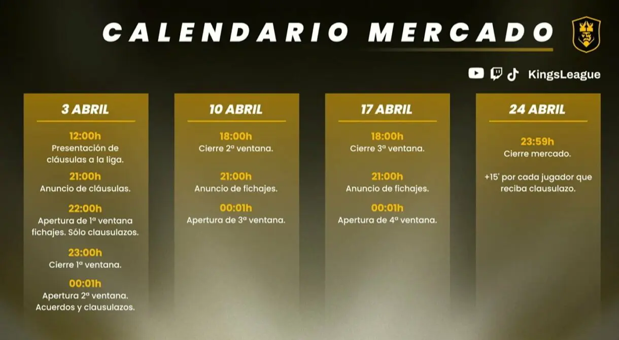 mercado de fichajes kings league