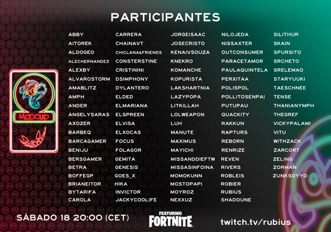 todos los participantes de la mad cup torneo de fortnite de elrubius