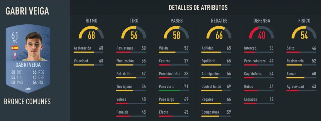Stats in game Gabri Veiga bronce FIFA 23 Ultimate Team