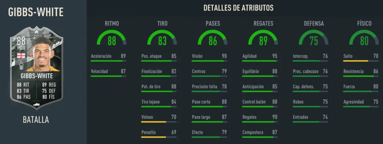 Stats in game Gibbs-White Showdown FIFA 23 Ultimate Team