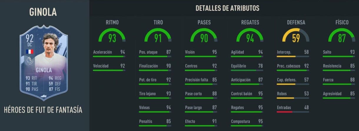 Stats in game Ginola Fantasy FUT Heroes 92 FIFA 23 Ultimate Team