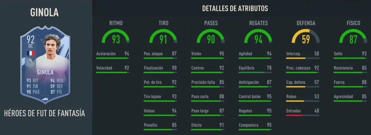 Stats in game Ginola Fantasy FUT Heroes 92 FIFA 23 Ultimate Team