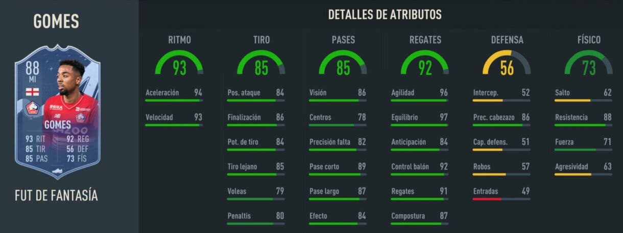 Stats in game Angel Gomes Fantasy FUT 88 FIFA 23 Ultimate Team
