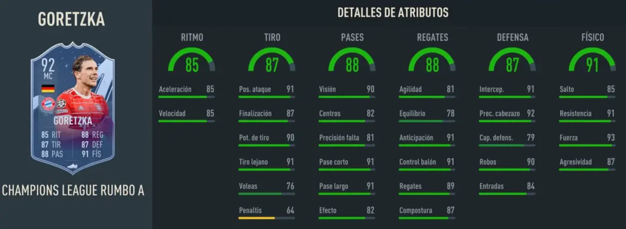Stats in game Goretzka RTTF 92 FIFA 23 Ultimate Team