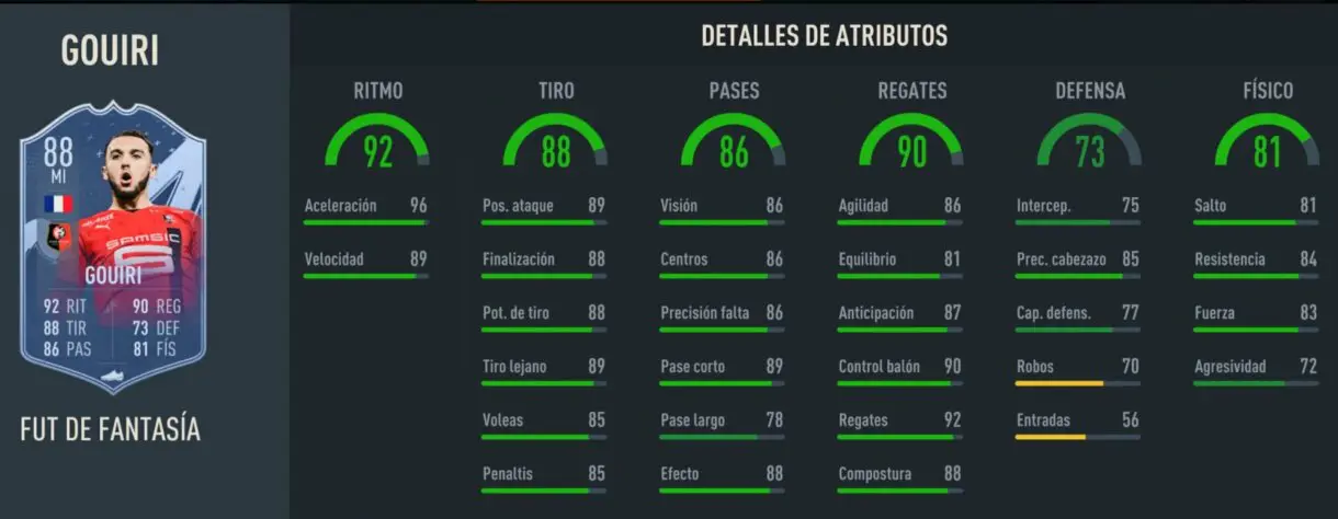 Stats in game Gouiri Fantasy FUT 88 FIFA 23 Ultimate Team
