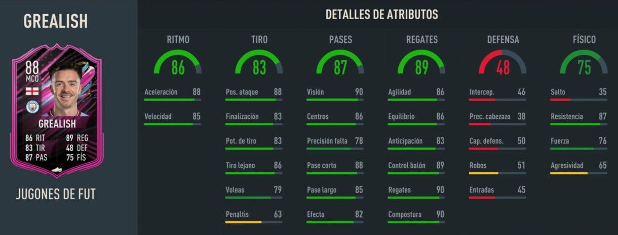 Stats in game Grealish FUT Ballers 88 FIFA 23 Ultimate Team
