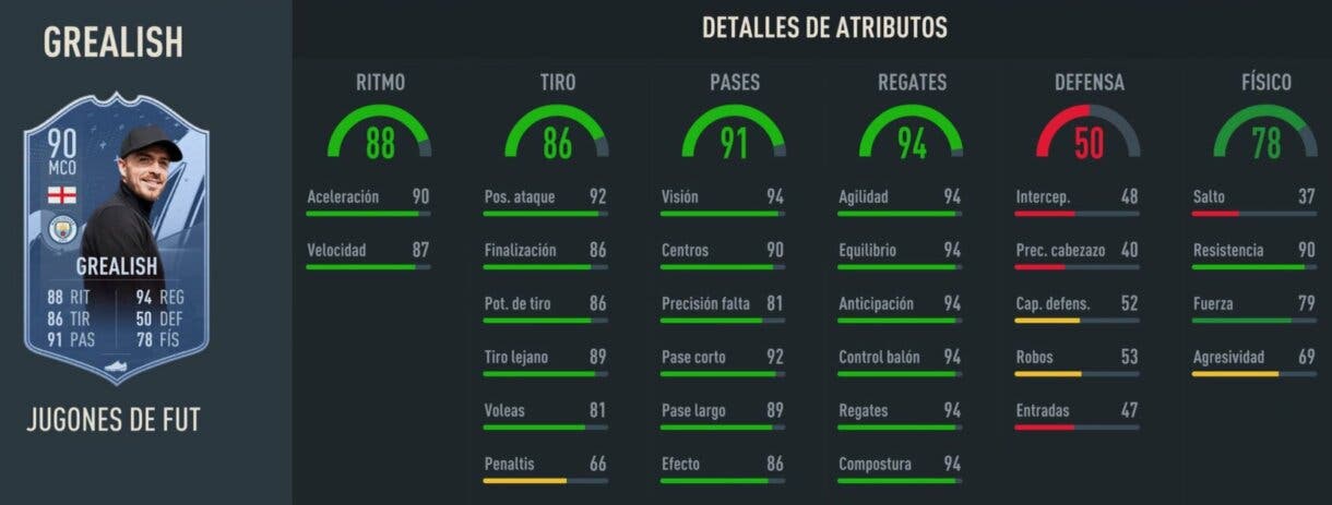 Stats in game Grealish FUT Ballers 90 FIFA 23 Ultimate Team