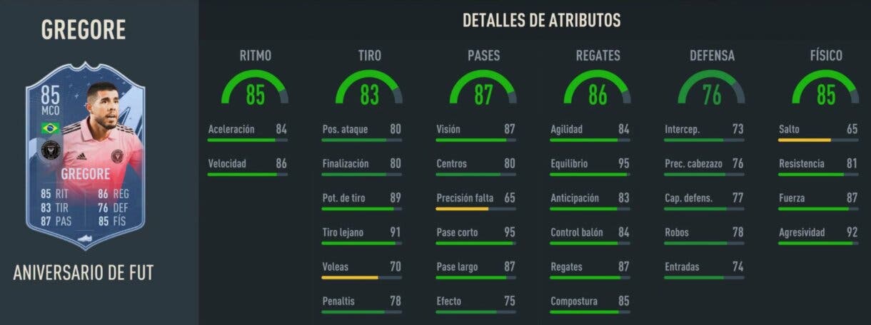Stats in game Gregore FUT Birthday FIFA 23 Ultimate Team