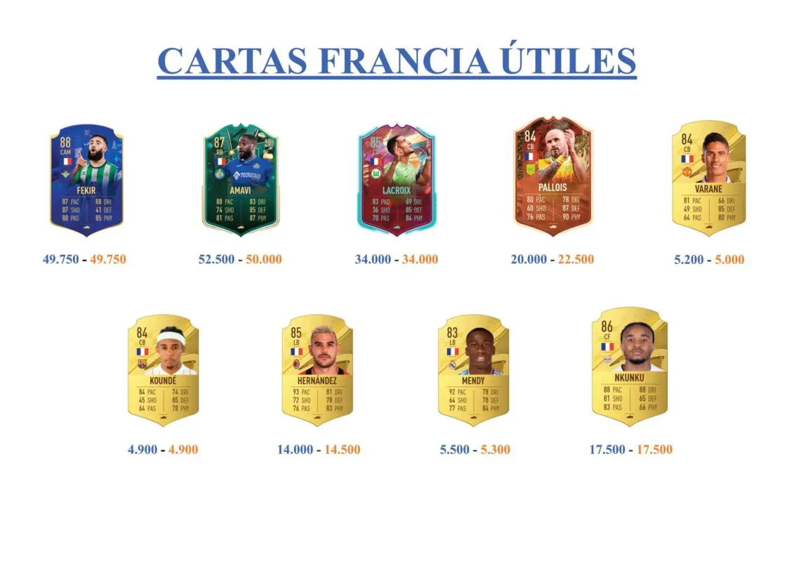 FIFA 23 Ultimate Team Guía Gouiri Fantasy FUT
