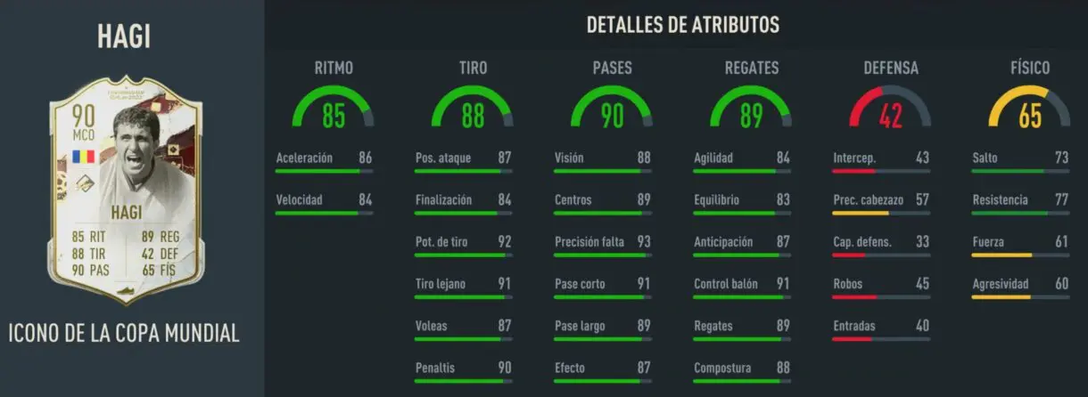 Stats in game Hagi Icono del Mundial FIFA 23 Ultimate Team