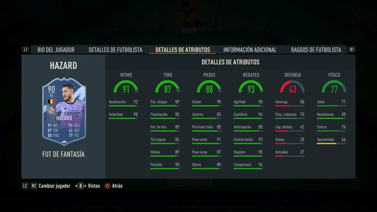 Stats in game Hazard Fantasy FUT FIFA 23 Ultimate Team