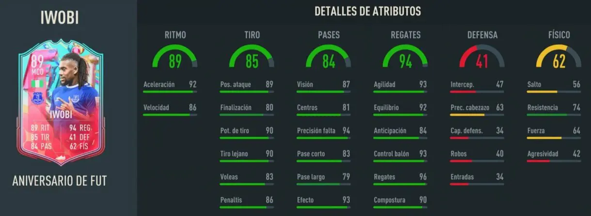 Stats in game Iwobi FUT Birthday FIFA 23 Ultimate Team