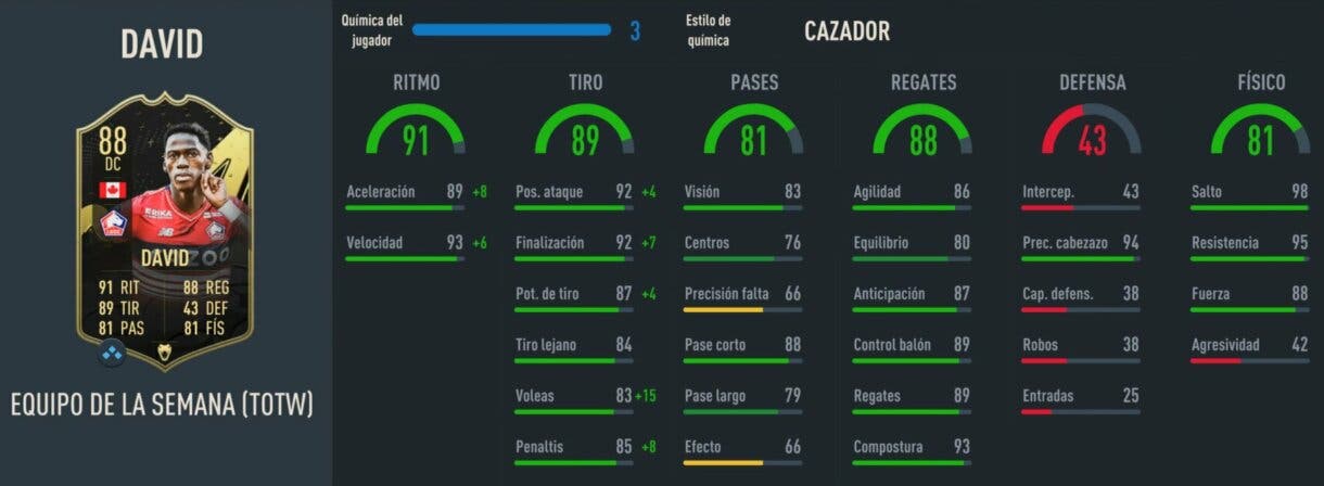 Stats in game Jonathan David FIF FIFA 23 Ultimate Team