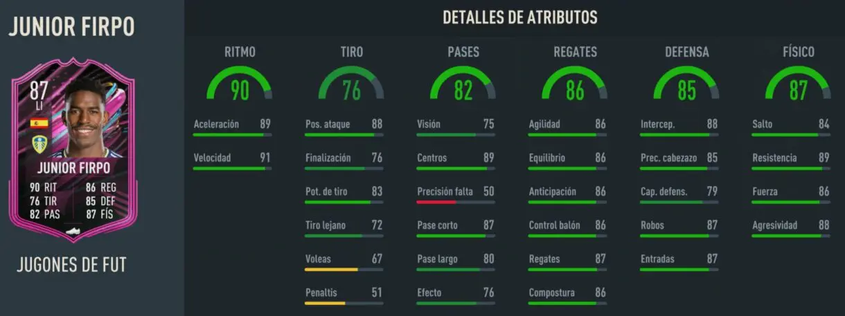 Stats in game Junior Firpo FUT Ballers FIFA 23 Ultimate Team