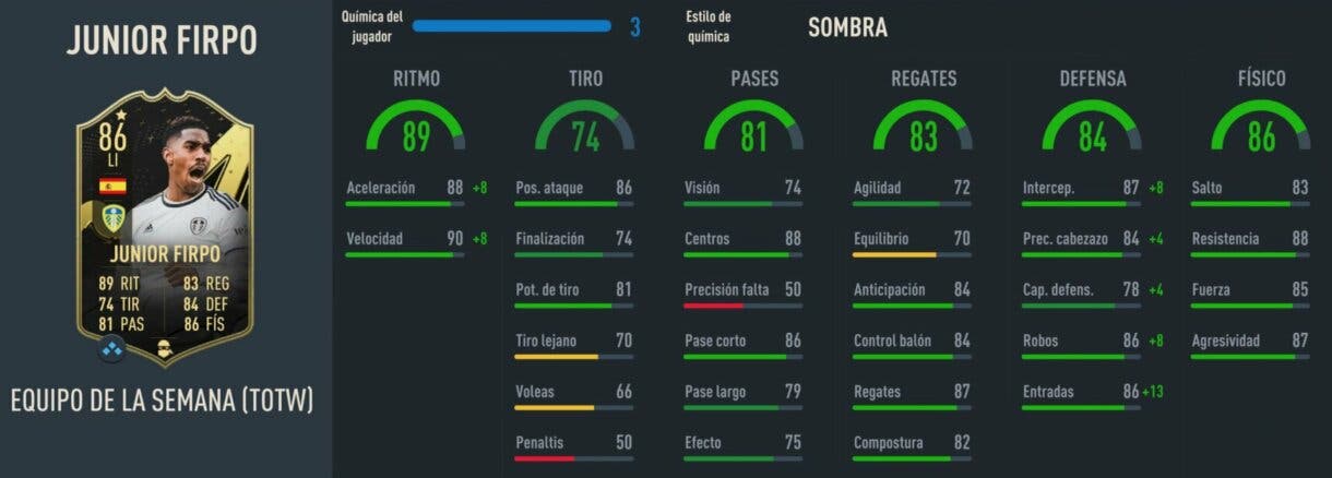 Stats in game Junior Firpo IF FIFA 23 Ultimate Team