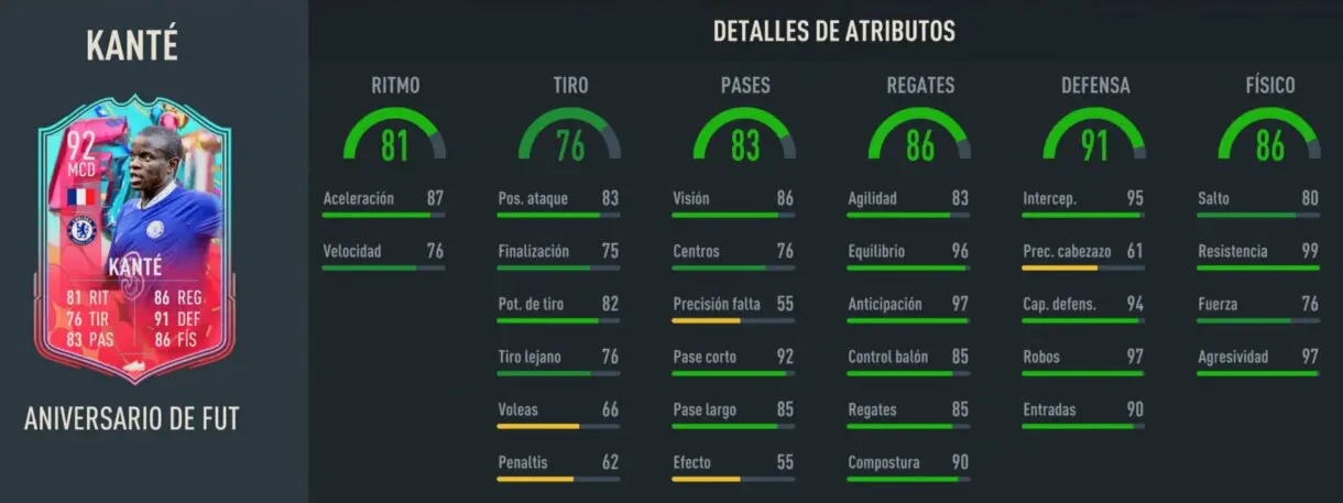 Stats in game Kanté FUT Birthday FIFA 23 Ultimate Team