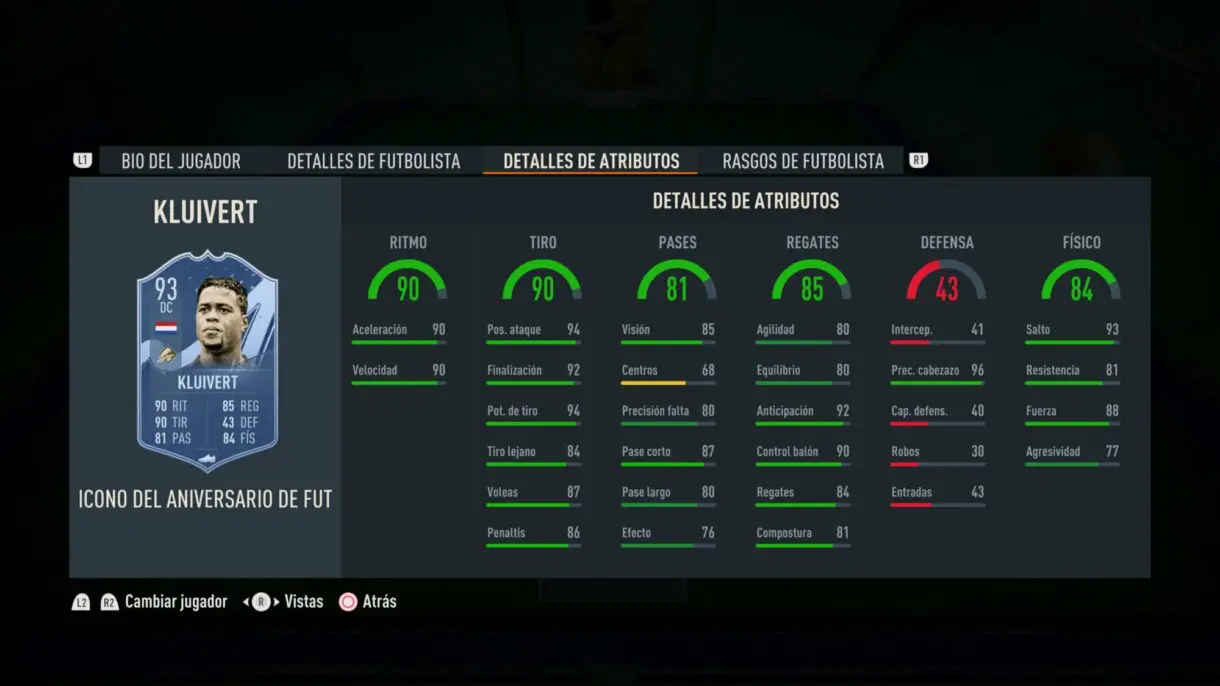 Stats in game Kluivert Icono FUT Birthday FIFA 23 Ultimate Team