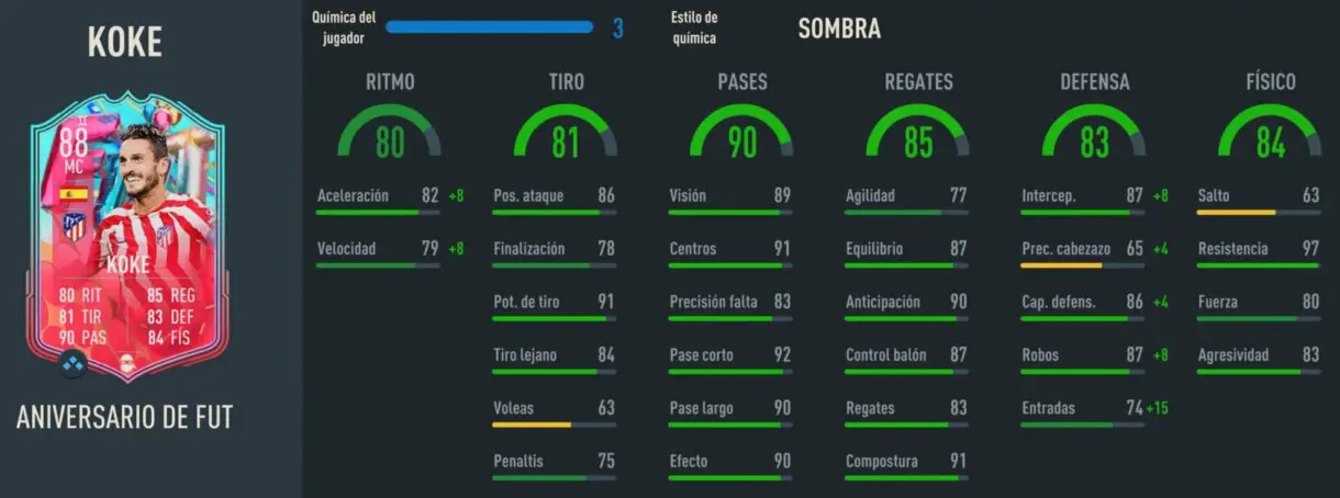 Stats in game Koke FUT Birthday FIFA 23 Ultimate Team