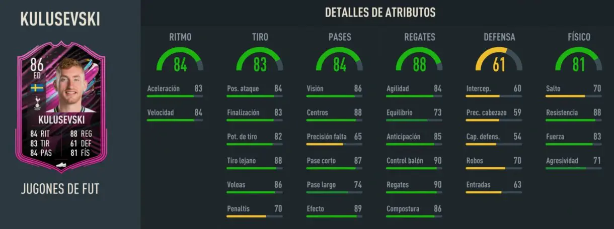 Stats in game Kulusevski FUT Ballers 85 FIFA 23 Ultimate Team