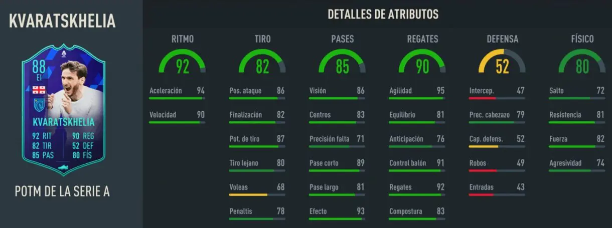 Stats in game Kvaratskhelia POTM Serie A (88) FIFA 23 Ultimate Team