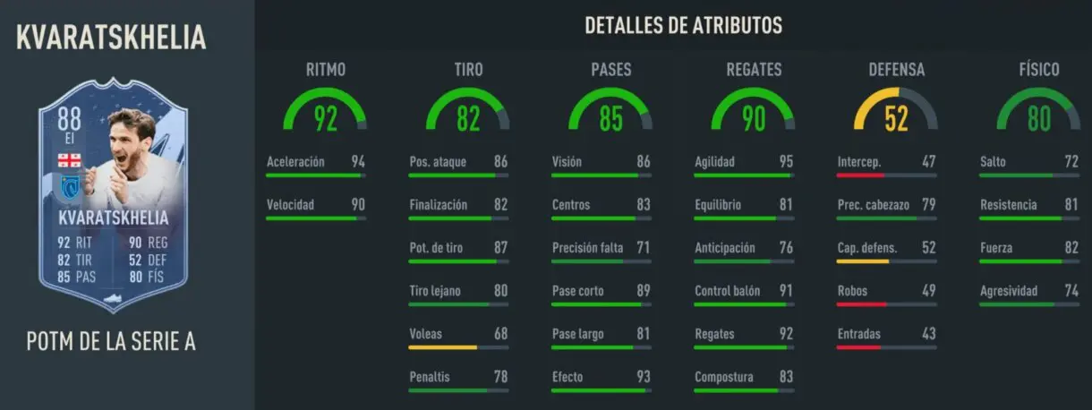 Stats in game Kvaratskhelia POTM Serie A 88 FIFA 23 Ultimate Team