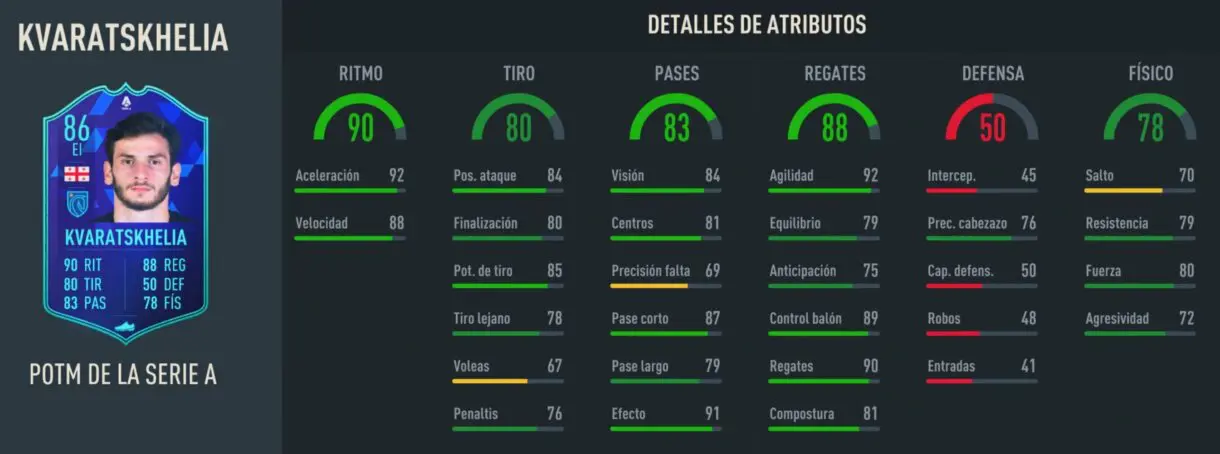 Stats in game Kvaratskhelia POTM Serie A FIFA 23 Ultimate Team