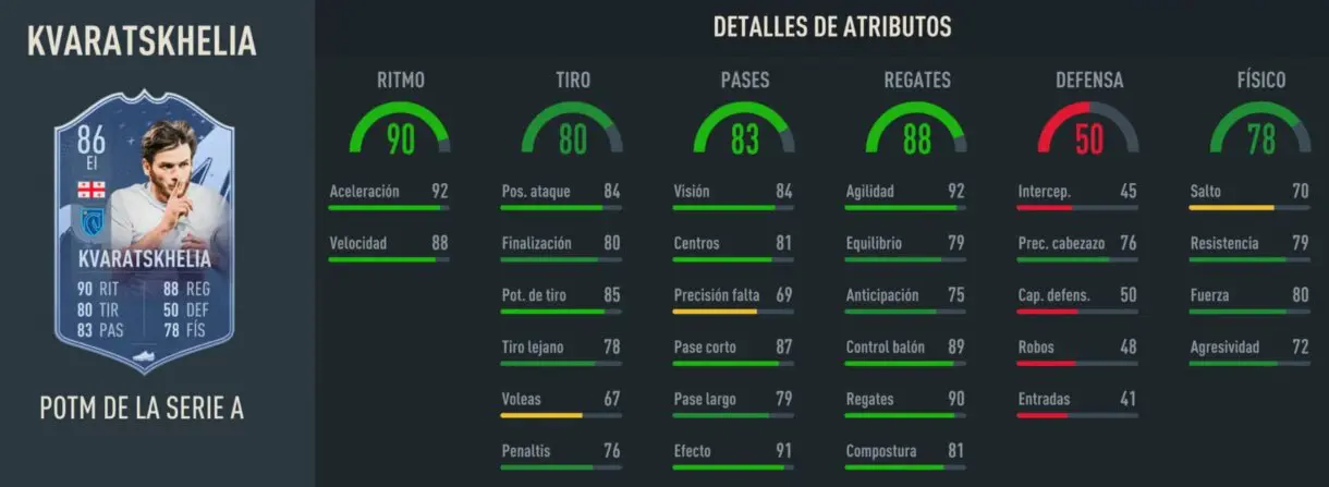 Stats in game Kvaratskhelia POTM de la Serie A FIFA 23 Ultimate Team
