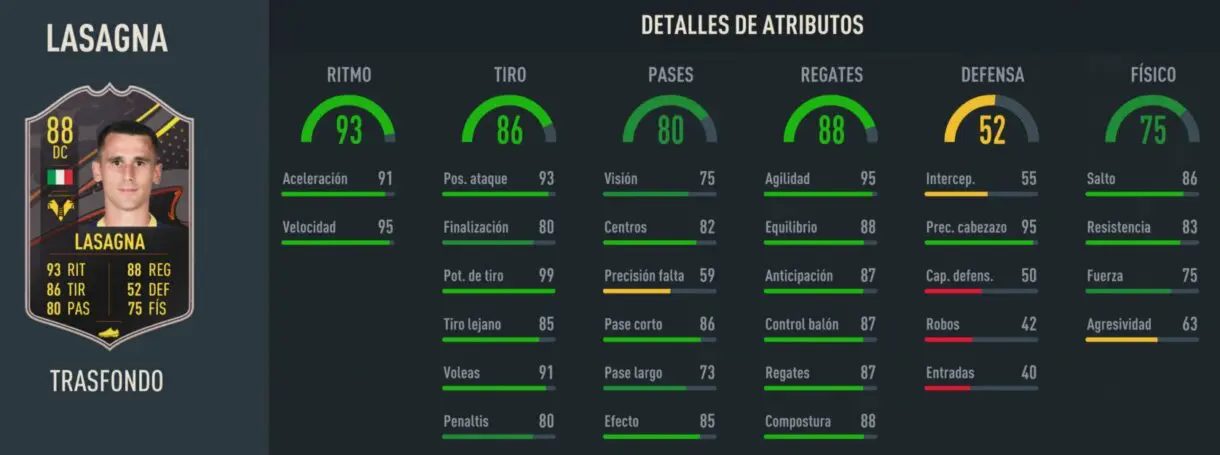 Stats in game Lasagna Trasfondo FIFA 23 Ultimate Team