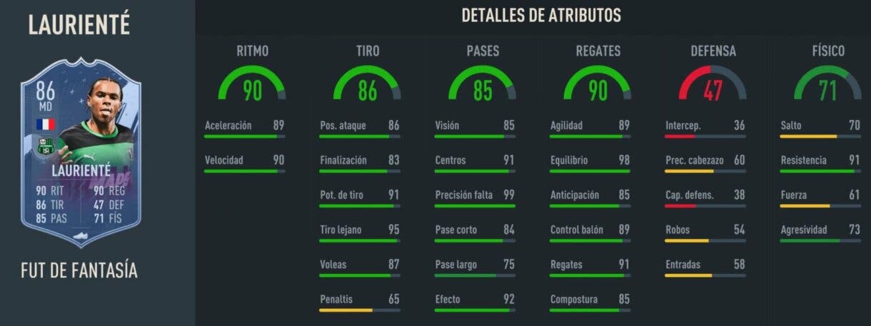Stats in game Laurienté Fantasy FUT 86 FIFA 23 Ultimate Team