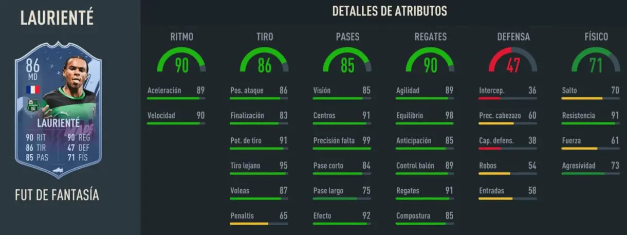 Stats in game Laurienté Fantasy FUT 86 FIFA 23 Ultimate Team