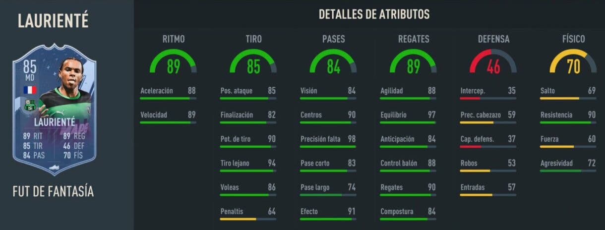 Stats in game Laurienté Fantasy FUT FIFA 23 Ultimate Team