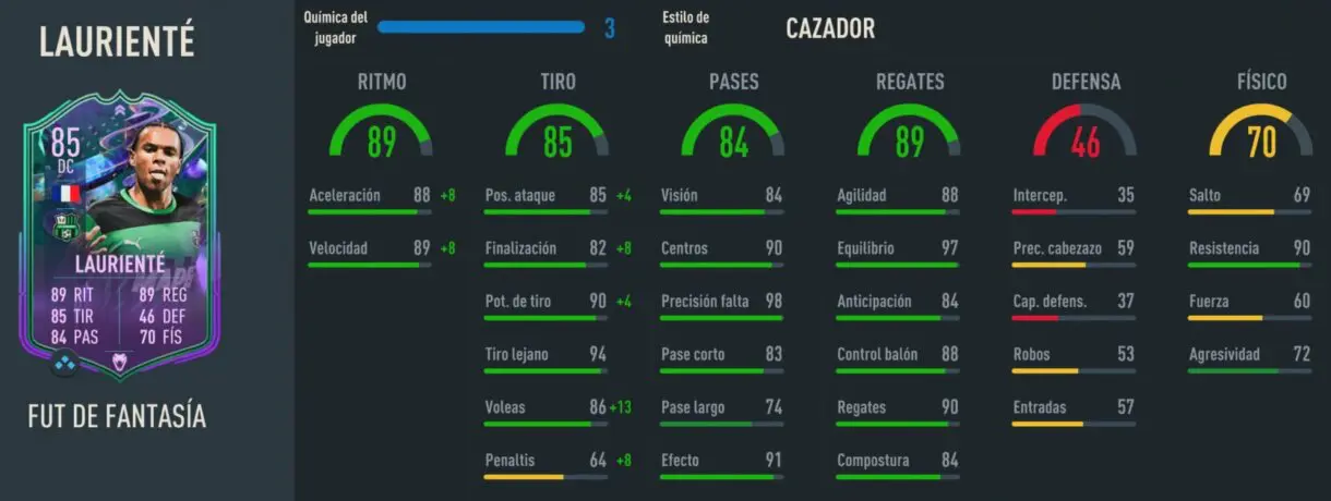 Stats in game Laurienté Fantasy FUT FIFA 23 Ultimate Team